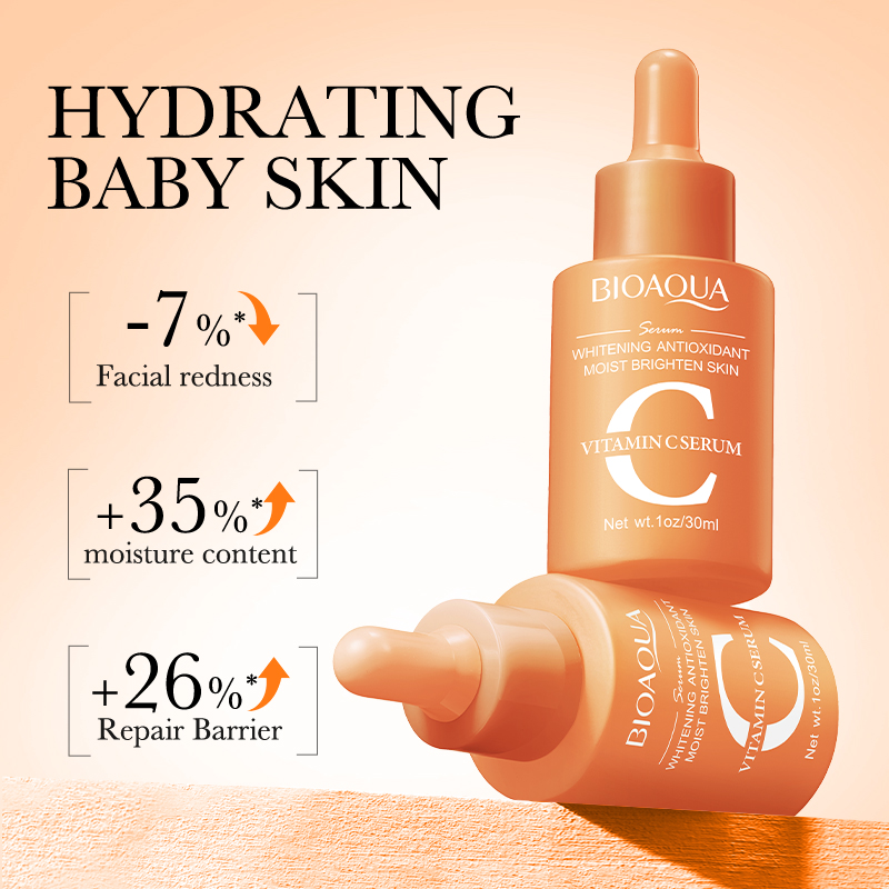 BIOAQUA Vitamin C Skin Care Ki – Caffeine Eye Serum recenzja i cena